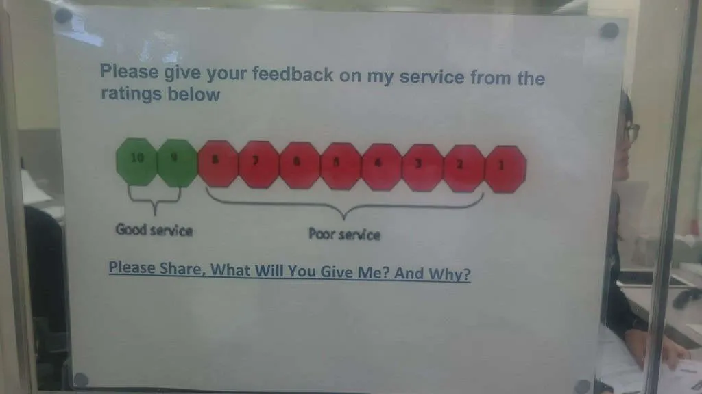 NPS Score Begging in a Bank