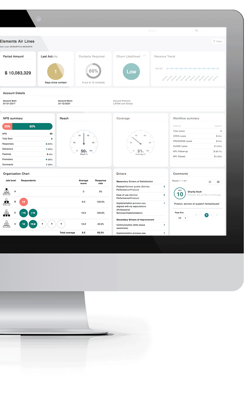 CustomerGauge account levels reporting