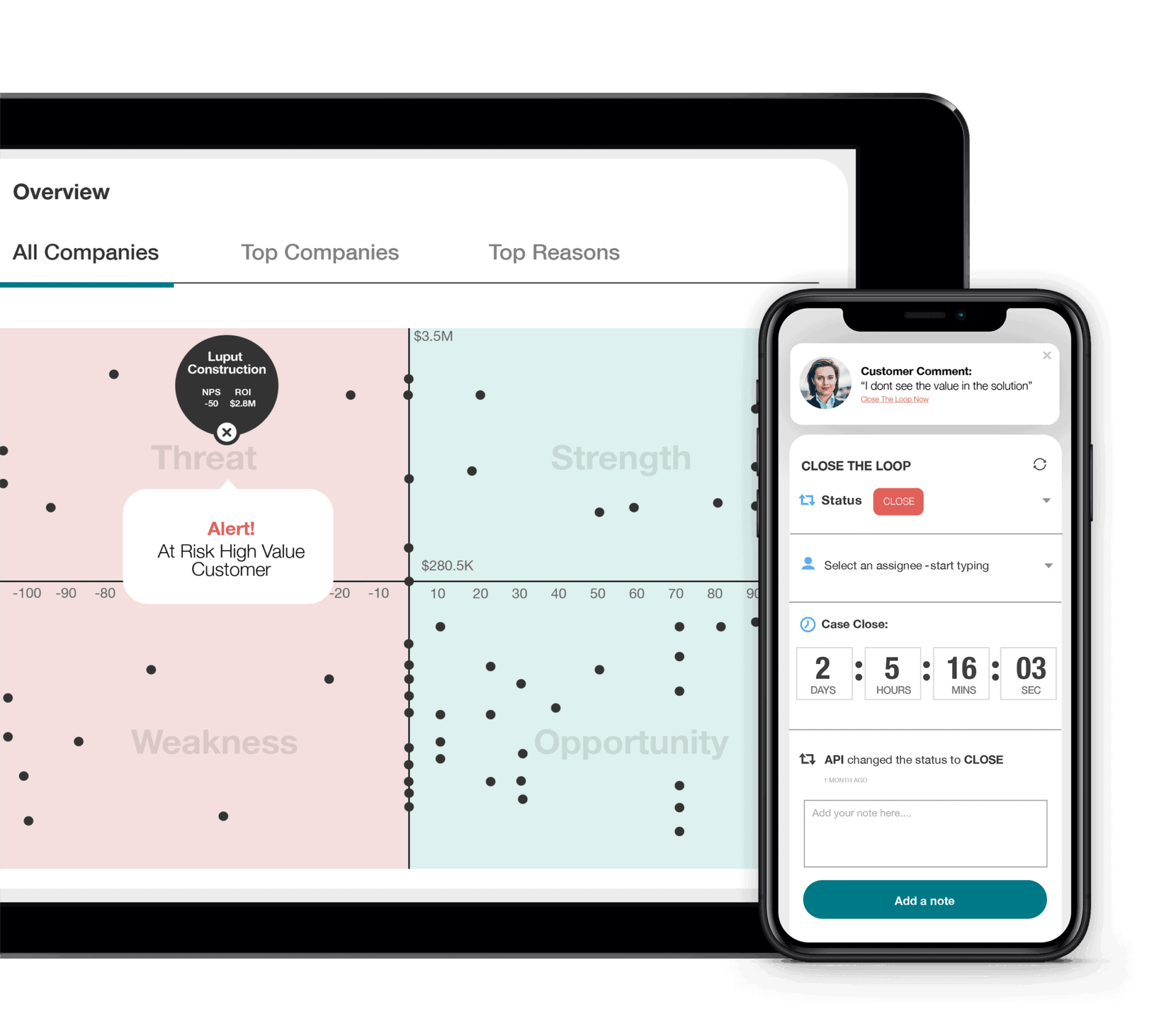 360 view of risk — Ultimate Account Retention Suite