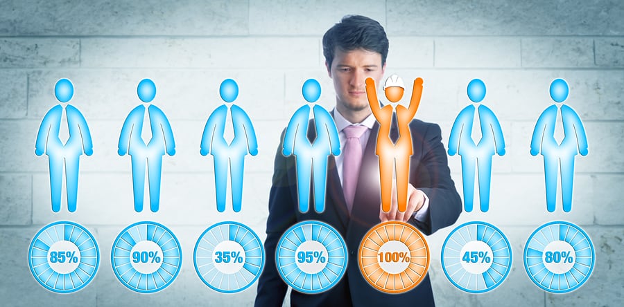 Do Net Promoters tell us anything?