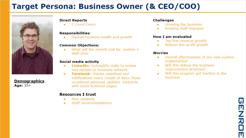 target buyer persona