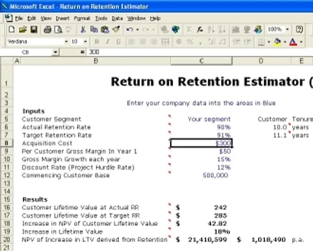 Return on Customer Retention Estimator (Excel)