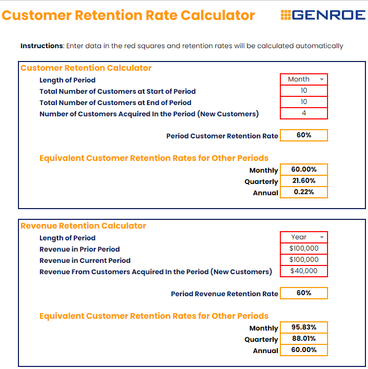 Customer Retention Rate Calculator — cover