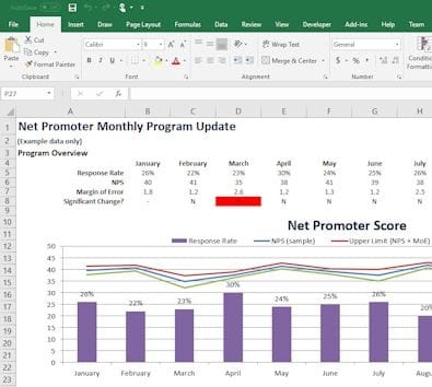 Webinar — The NPS Report — cover