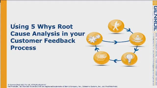 Webinar — Using 5 Whys Root Cause Analysis on Customer Feedback