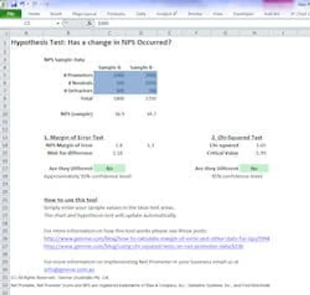 NPS Statistics Spreadsheet — margin of error and confidence intervals