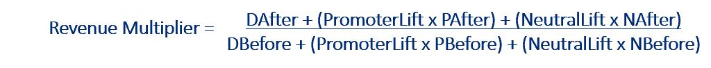 nps-revenue-multiplier