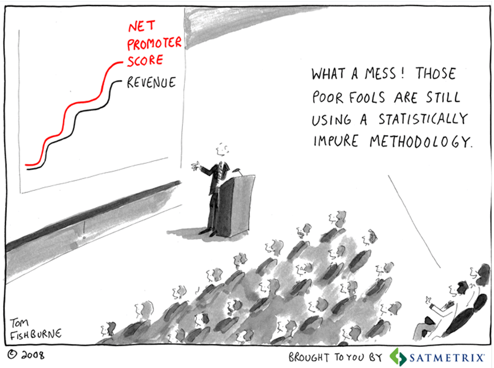 What’s Not Wrong with Net Promoter Score®
