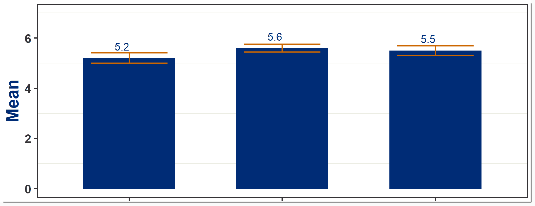 how-to-calculate-likert-scale-in-excel-derosier-hayees63