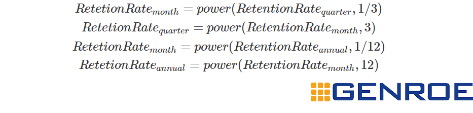 Excel and Google Sheets Functions to Convert Between Customer Retention Rate Periods